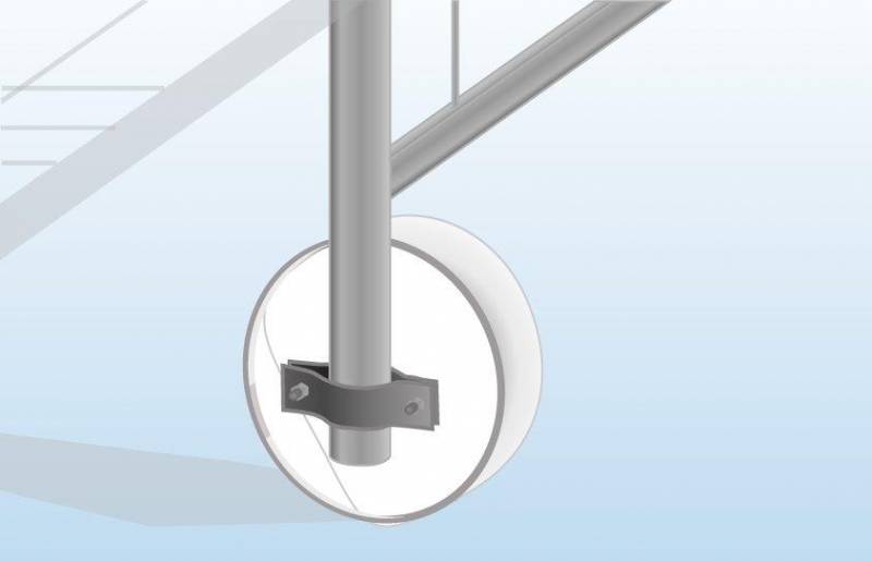 Roue pour portail barrière Heras